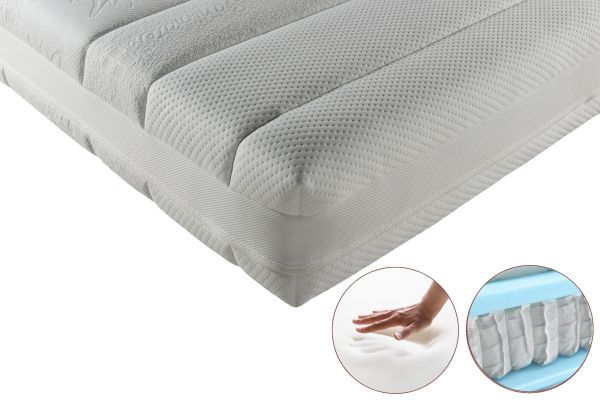 Matelas SANIMATEX Amazonia