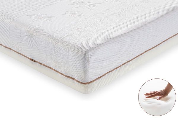 Matelas Sanimatex Aquarius