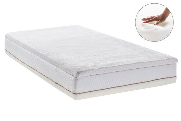 Matelas SANIMATEX Helios Deluxe