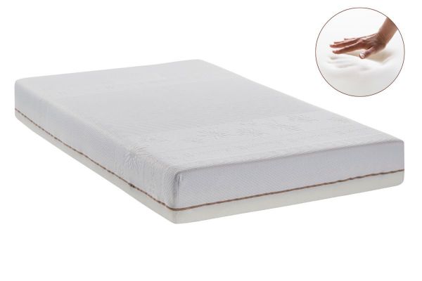 Matelas SANIMATEX Helios