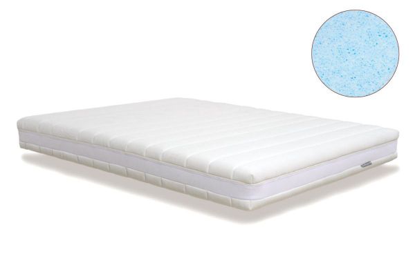 Matelas SANIMATEX Ushuaïa