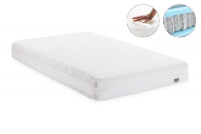 Matelas SANIMATEX Amazonia